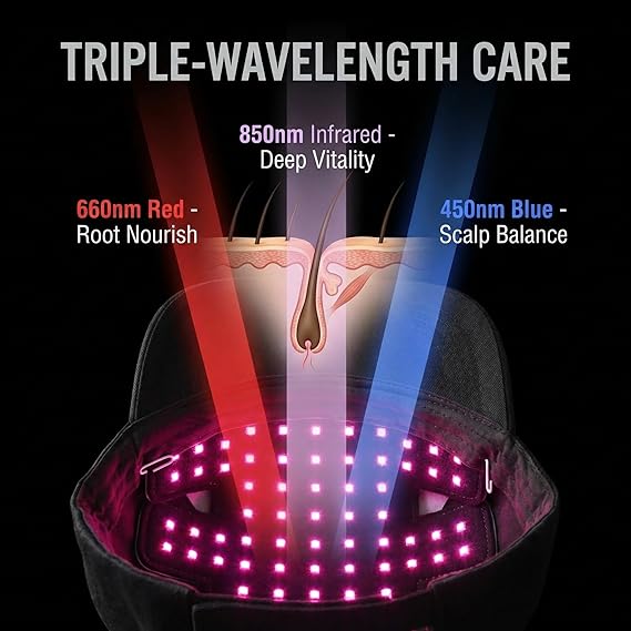 Power Red Light Therapy Cap | Advanced Infrared Hair Growth Device for Thinning Hair – GoOmniShop