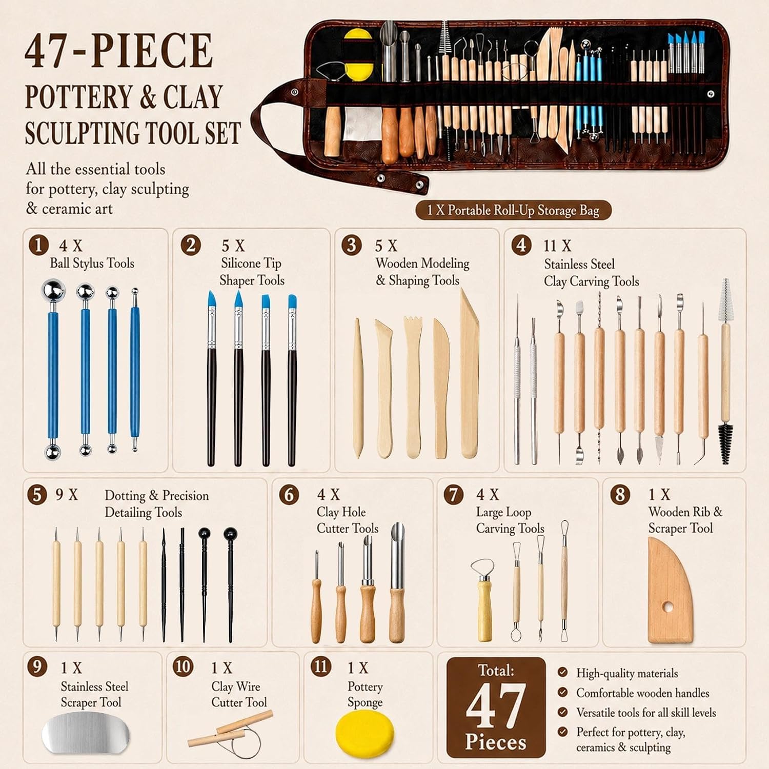 47PCS Pottery Tools Kit, Ceramic Tools, Clay Sculpting Tools | Stainless Steel Tools, Wooden Handles and Silicone Shapers for Sculpting and Carving, Ideal for Beginners and Artists