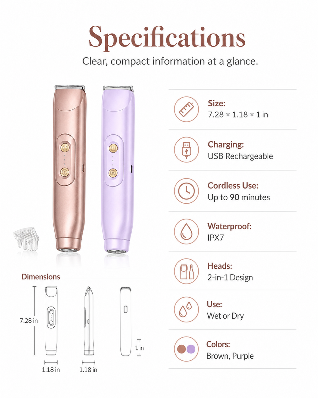 🚨 Pink GONE !! ACT FAST ⚡Bikini Trimmer for Women, Electric Shaver and Razor Rechargeable 2-in-1 Body and Facial Epilator, Underarms and Legs, IPX7 Waterproof