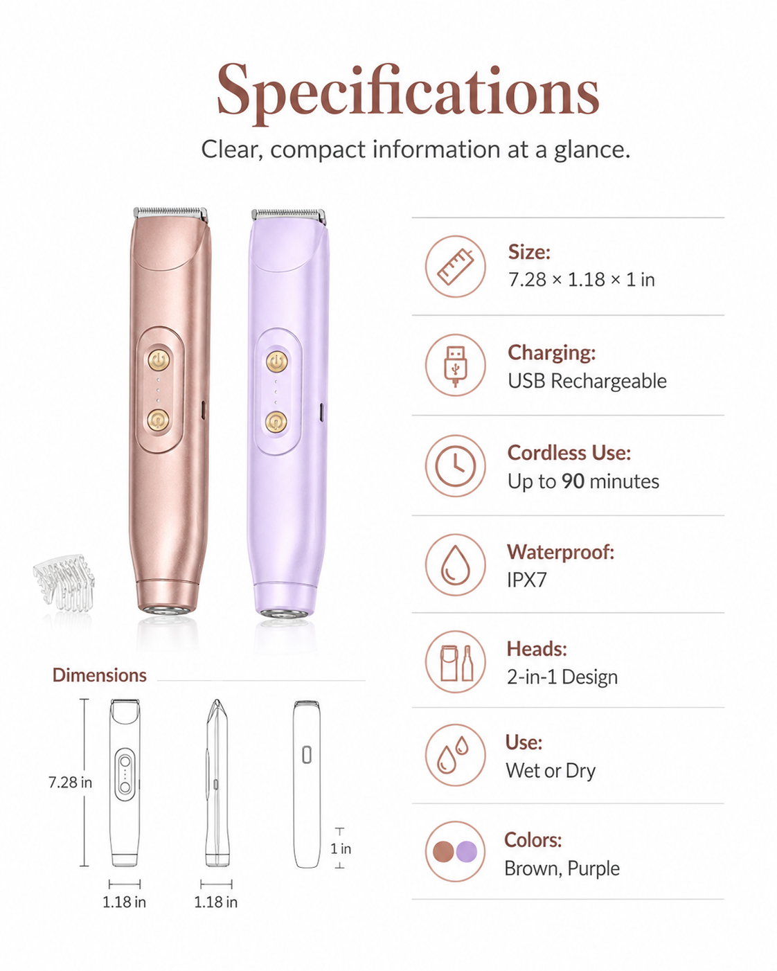 🚨 Pink GONE !! ACT FAST ⚡Bikini Trimmer for Women, Electric Shaver and Razor Rechargeable 2-in-1 Body and Facial Epilator, Underarms and Legs, IPX7 Waterproof